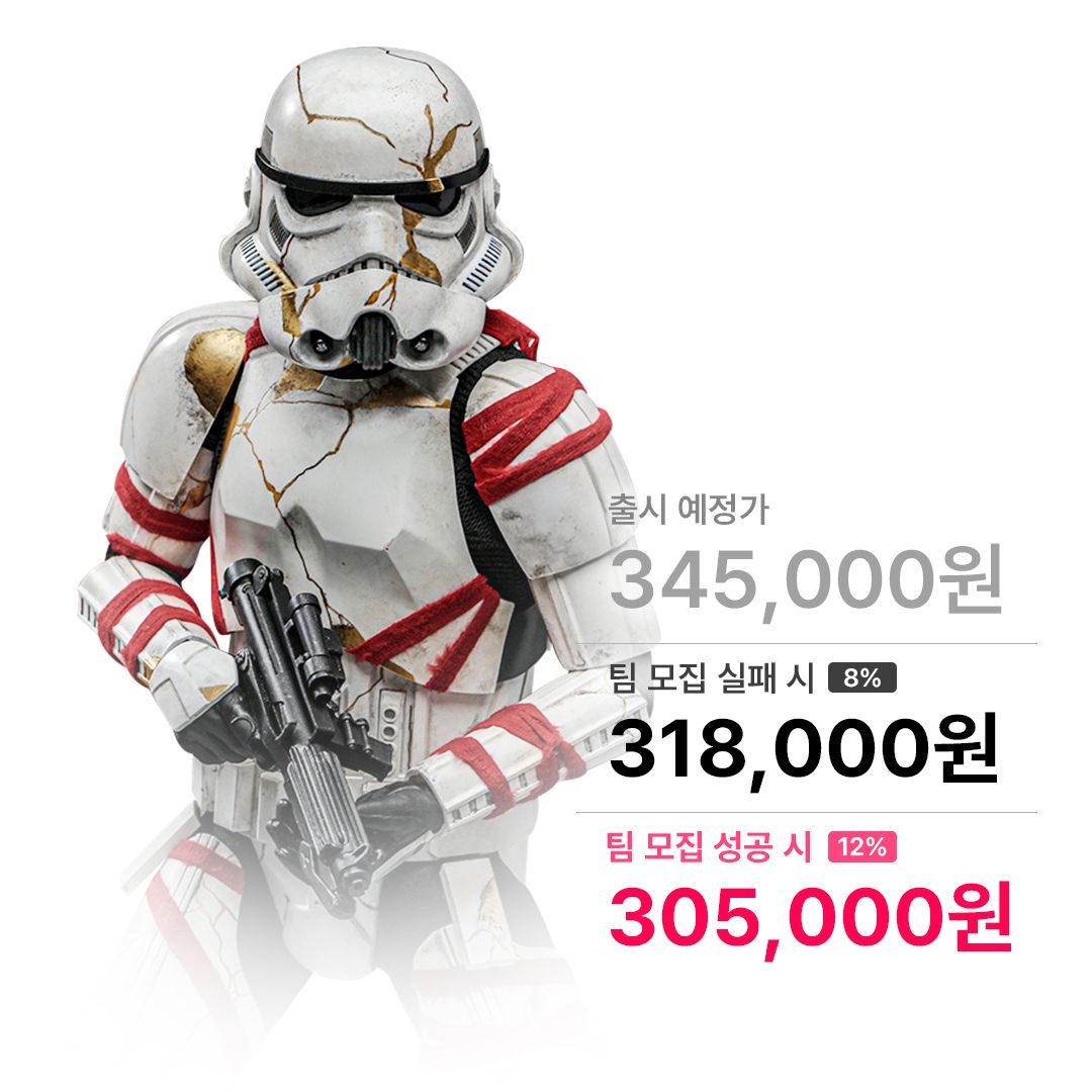 스타워즈 아소카 나이트 트루퍼 1/6 스케일 TMS121