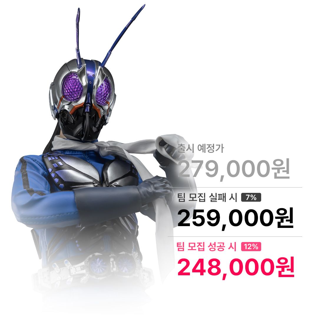 신 가면라이더 - 가면라이더 No.0 피그제로 1/6 스케일 3Z04890W0