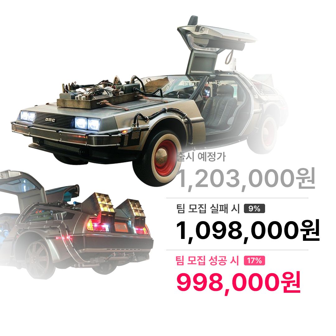백 투더 퓨처 III: 드로리안 타임머신 컬렉터블 차량 1/6 스케일 MMS738