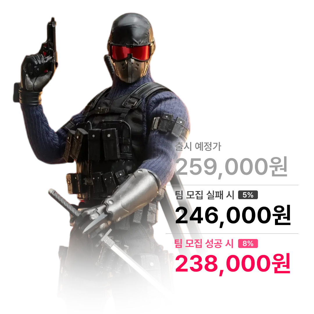 지아이조 코만도 스네이크 아이즈 콜렉터블 피규어 피그제로 시리즈 1/6 스케일 3Z0550 쓰리제로 Threezero