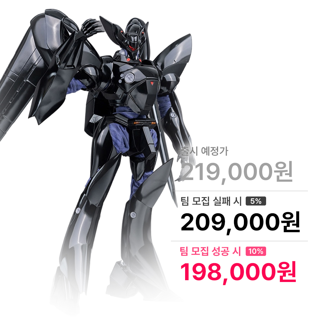 로보도 기동경찰 패트레이버 그리폰 1/35 스케일 재판 버전 3Z0223 쓰리제로 Threezero