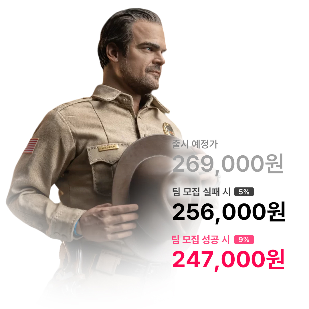 기묘한 이야기 시즌1 짐 호퍼 1/6스케일 3Z0515 쓰리제로 Threezero