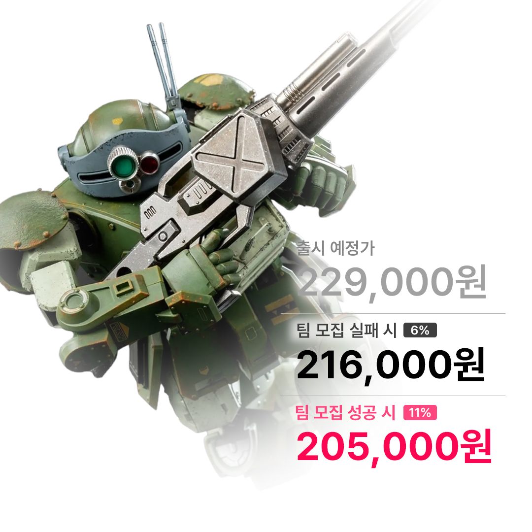 로보도 장갑기병 보톰즈 - 스코프독 3Z0190 쓰리제로 Threezero