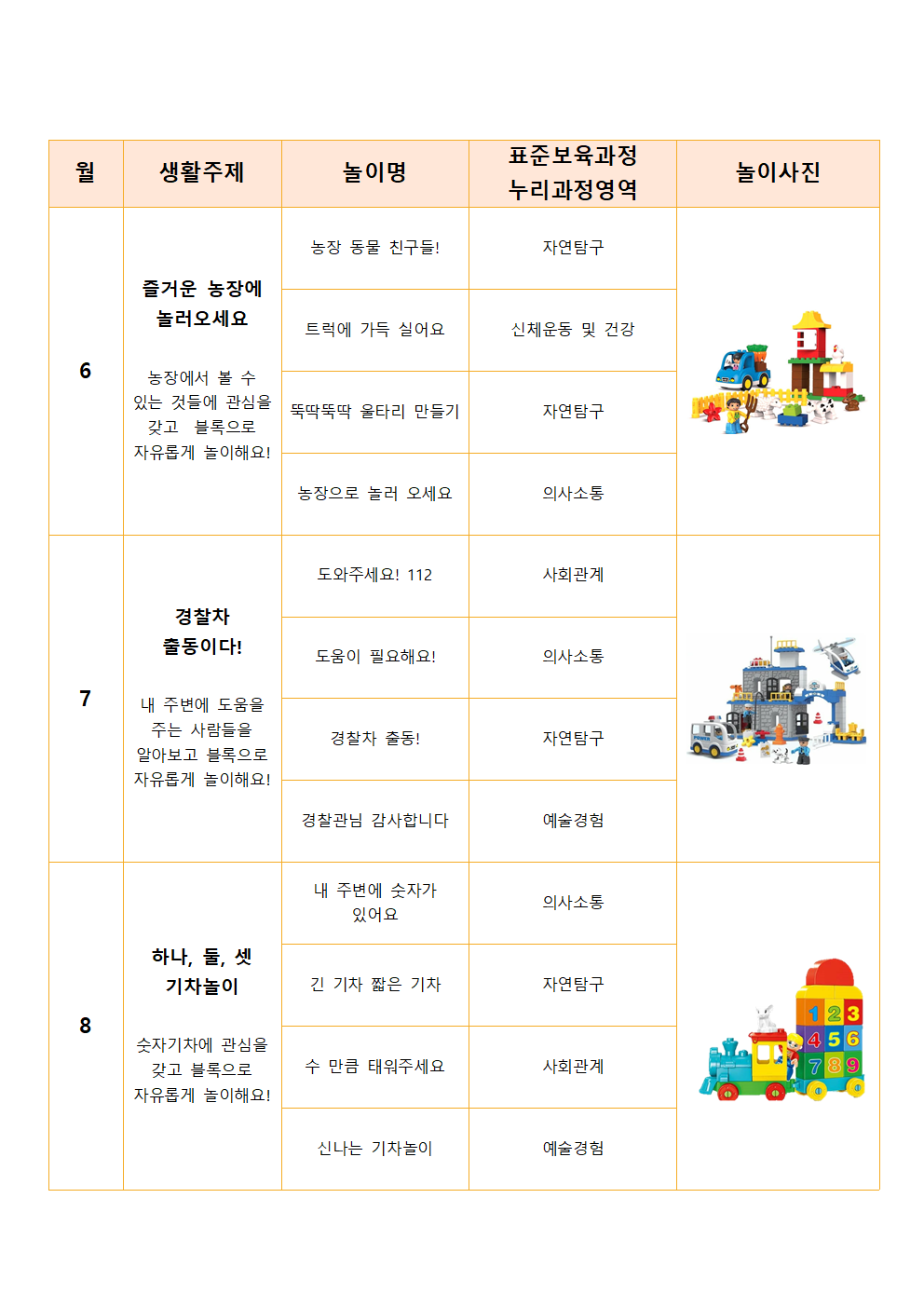 STEP2Annual_plan002