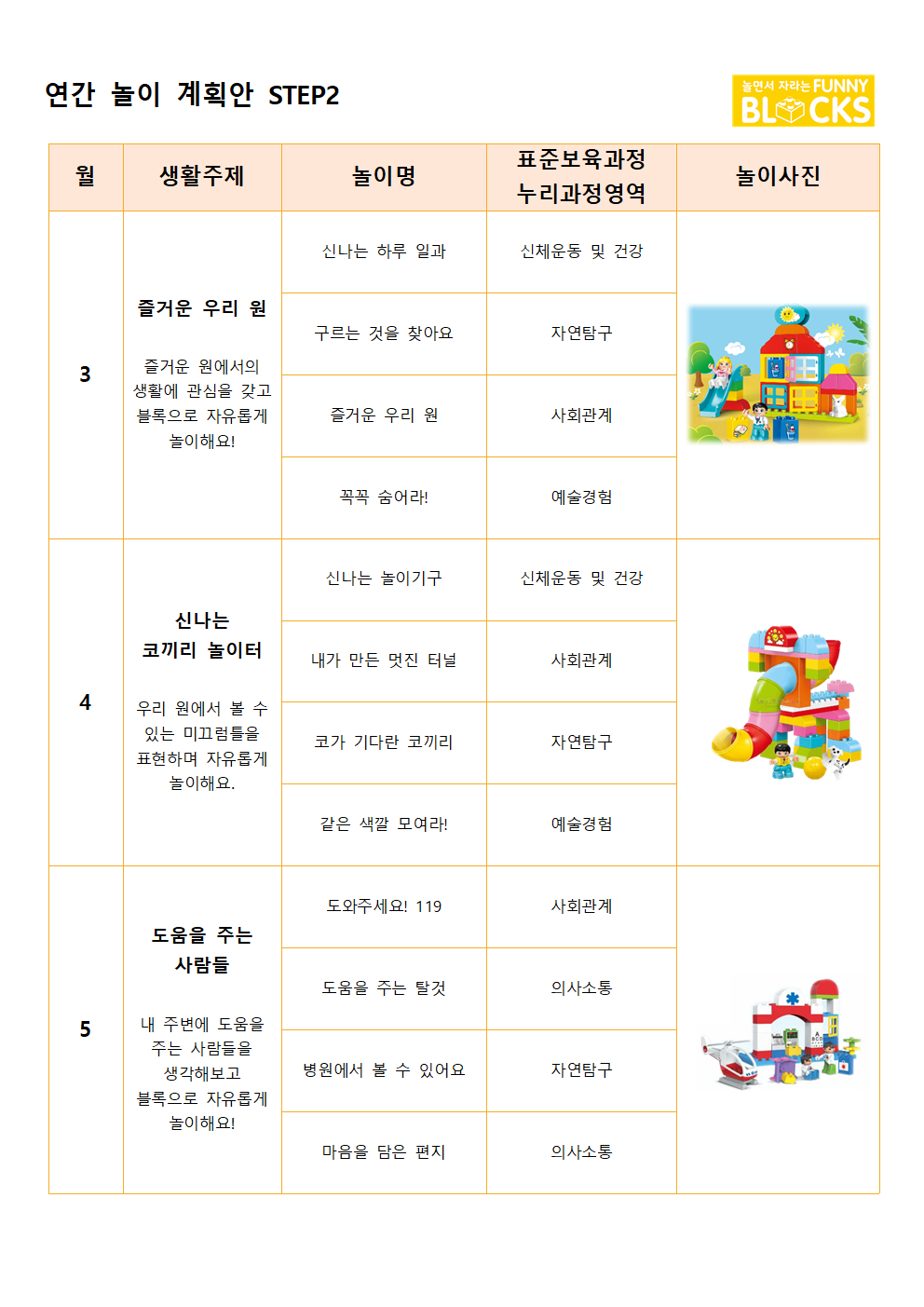 STEP2Annual_plan001