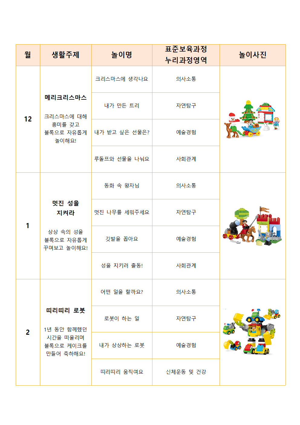 STEP2Annual_plan004