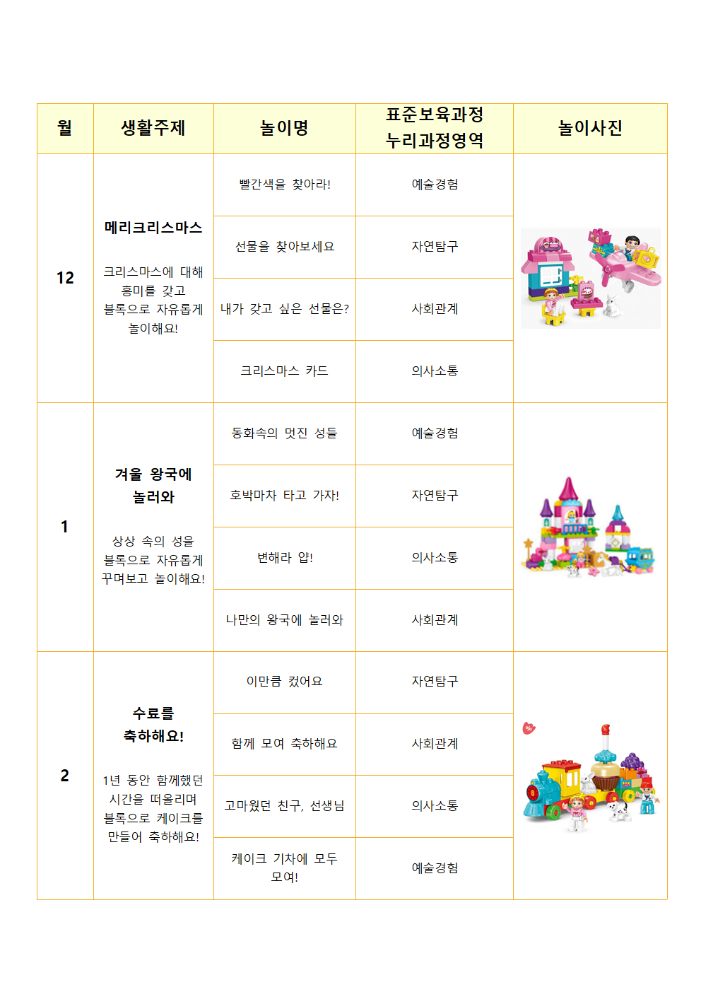 STEP1Annual_plan_004