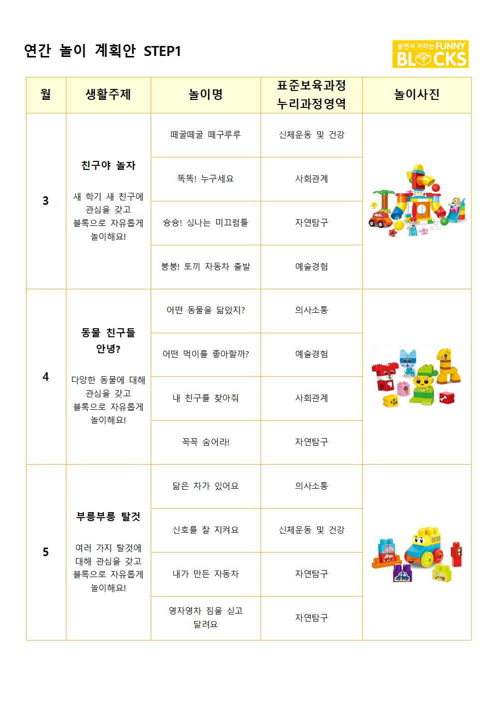 STEP1Annual_plan_001