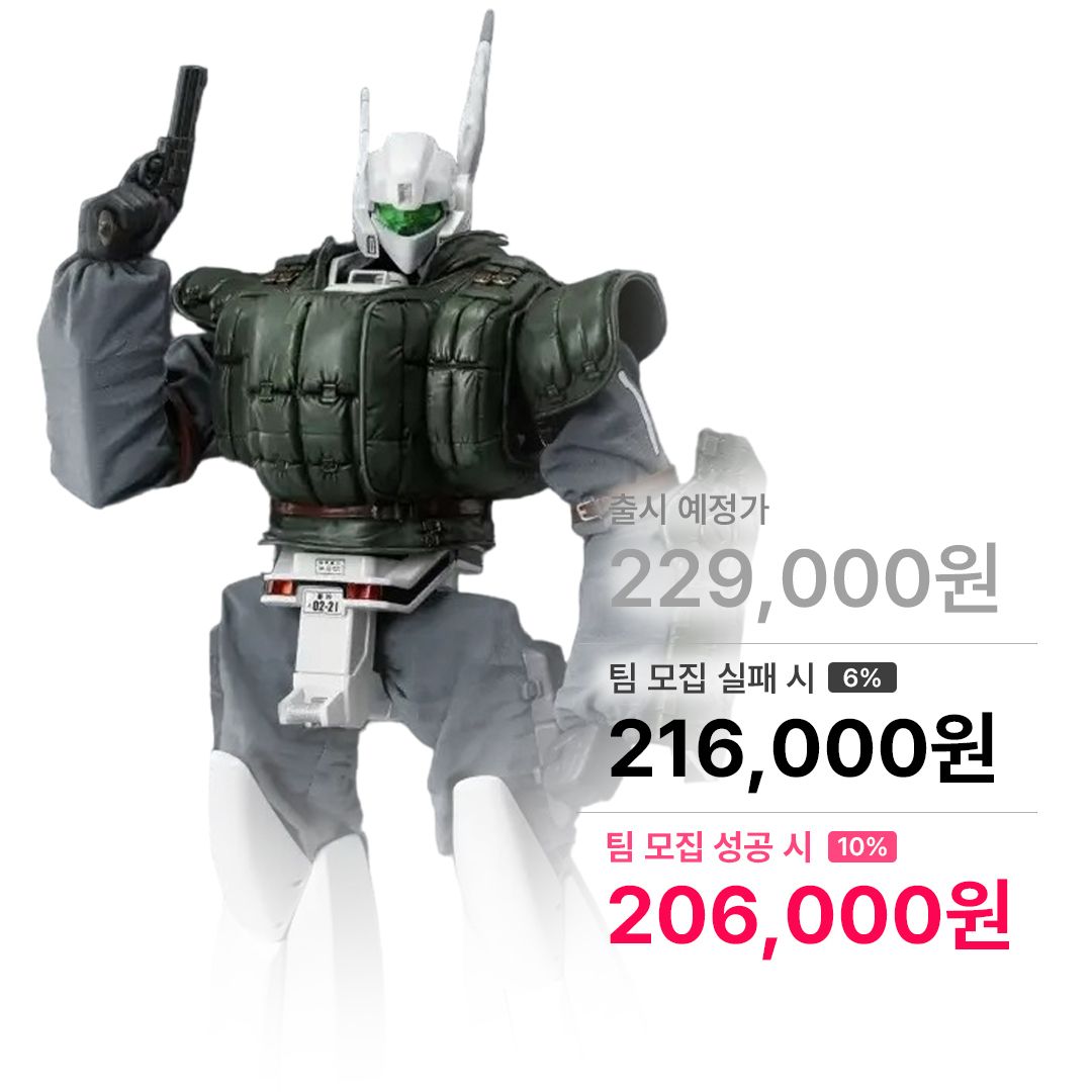 패트레이버 2 잉그램 1호기 리액티브 아머 버전 로보도 시리즈 3Z0211 쓰리제로 Threezero