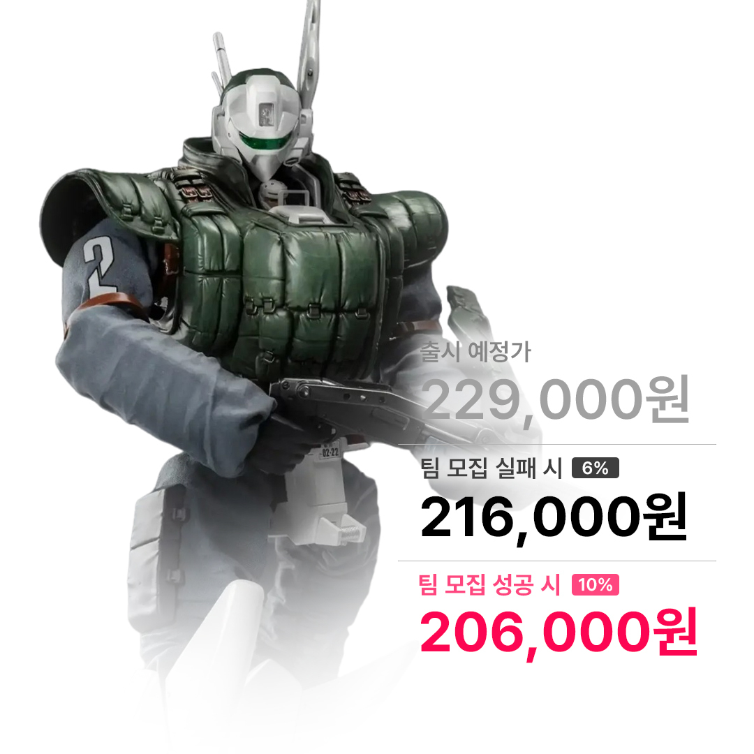 패트레이버 2 잉그램 2호기 리액티브 아머 버전 로보도 시리즈 3Z0505 쓰리제로 Threezero