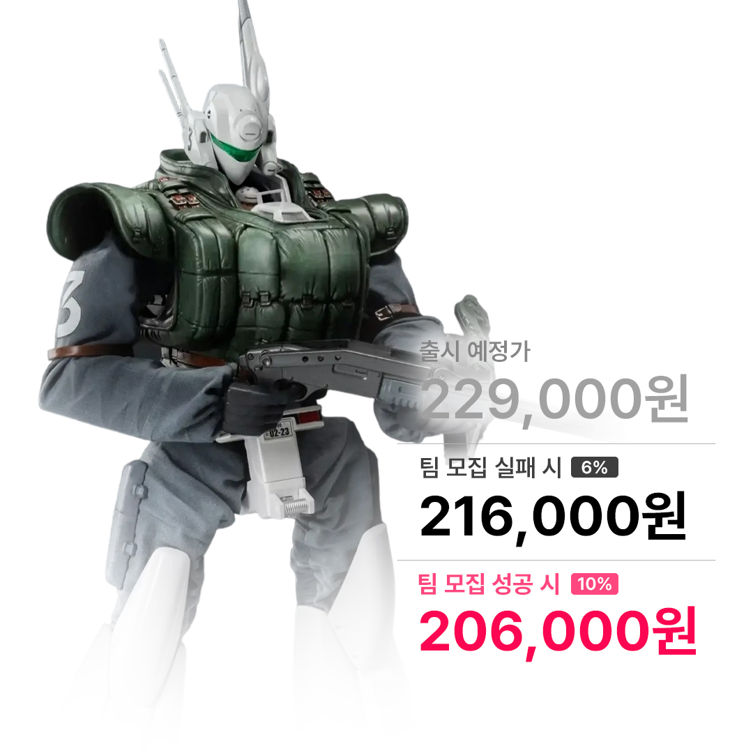 패트레이버 2 잉그램 3호기 리액티브 아머 버전 로보도 시리즈 3Z0506 쓰리제로 Threezero