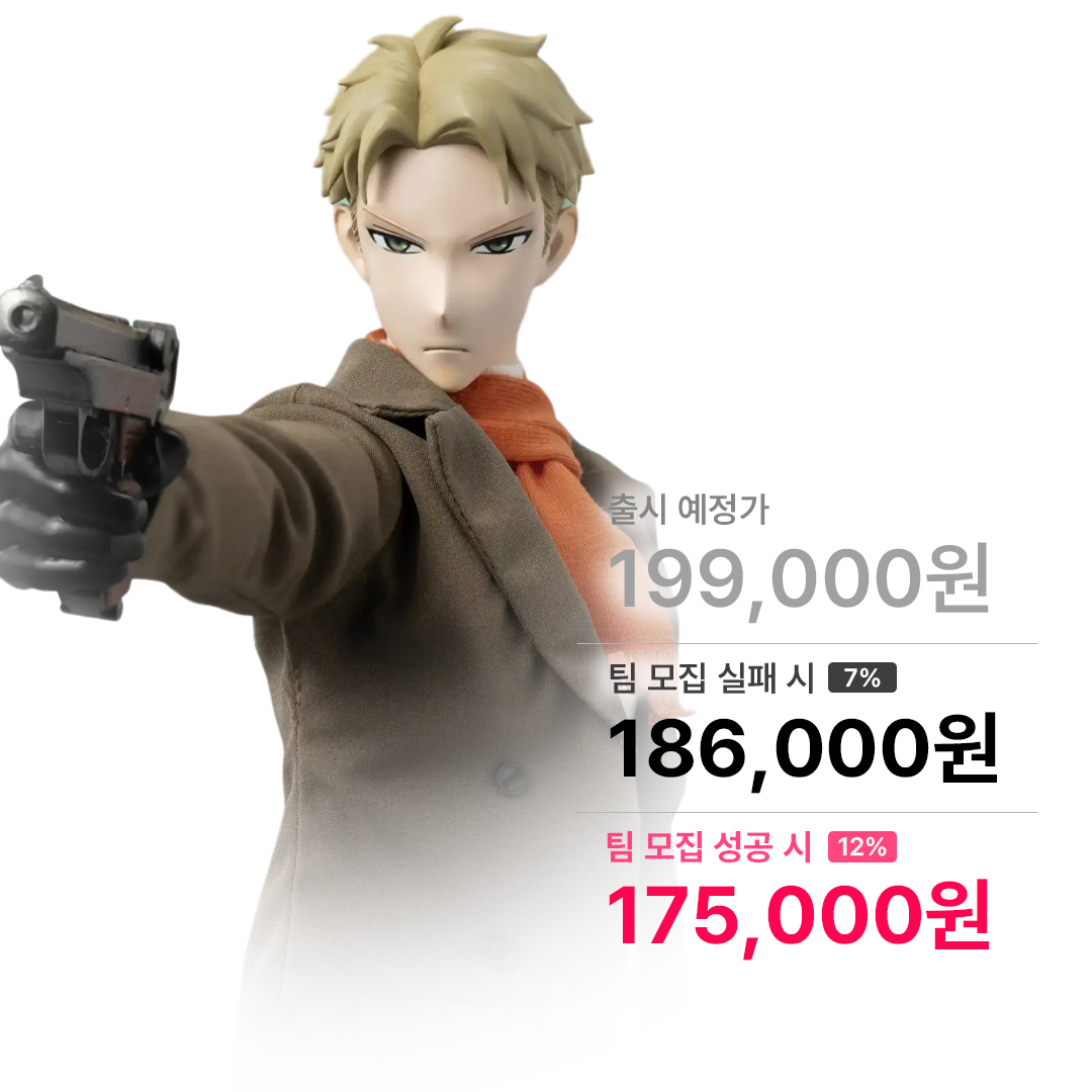 스파이X패밀리 코드: 화이트 - 로이드 포저 윈터 코스튬 버전 피그제로 시리즈 1/6 스케일 3Z0782 쓰리제로 Threezero