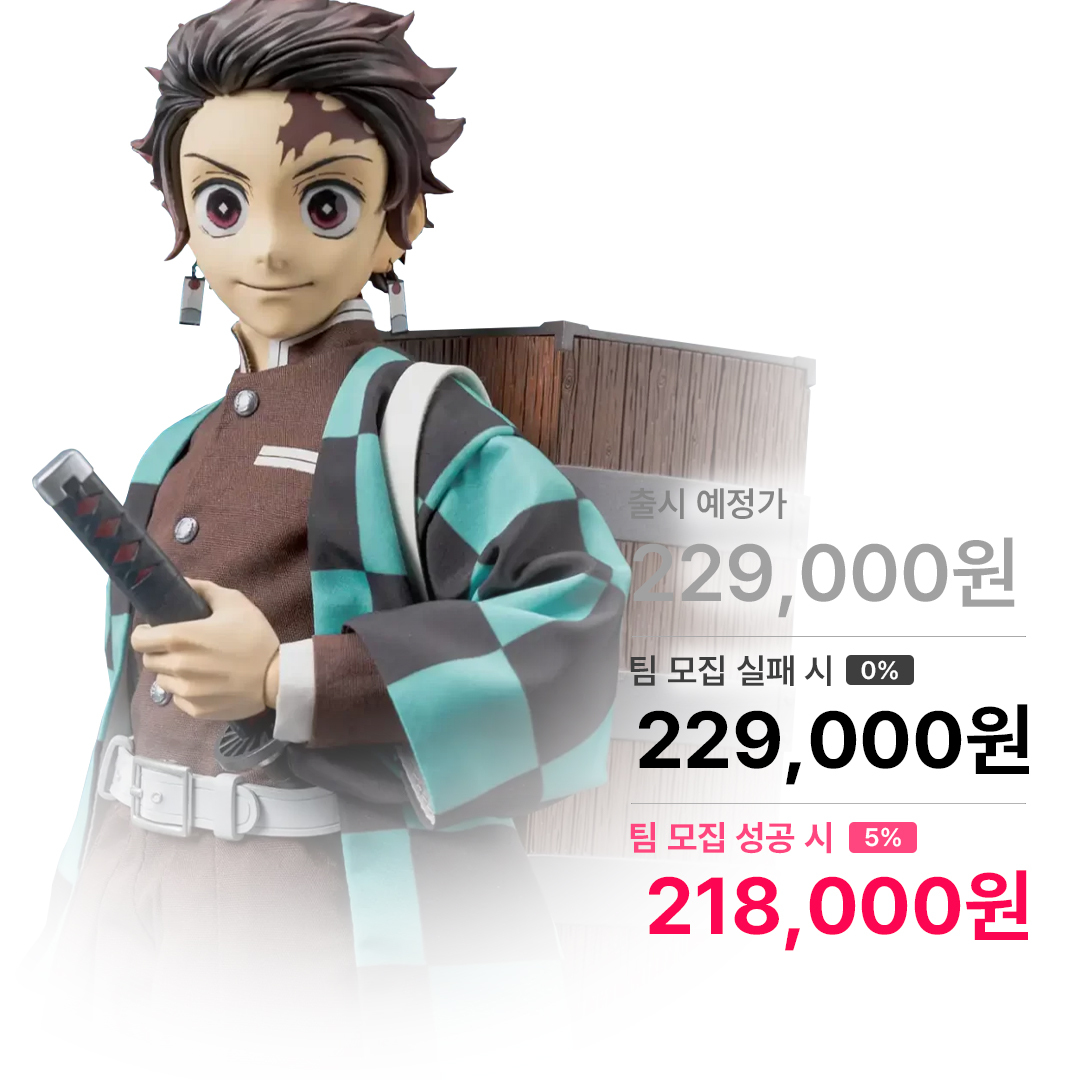 귀멸의 칼날 카마도 탄지로 피그제로 시리즈 1/6 스케일 3Z0667 쓰리제로 Threezero