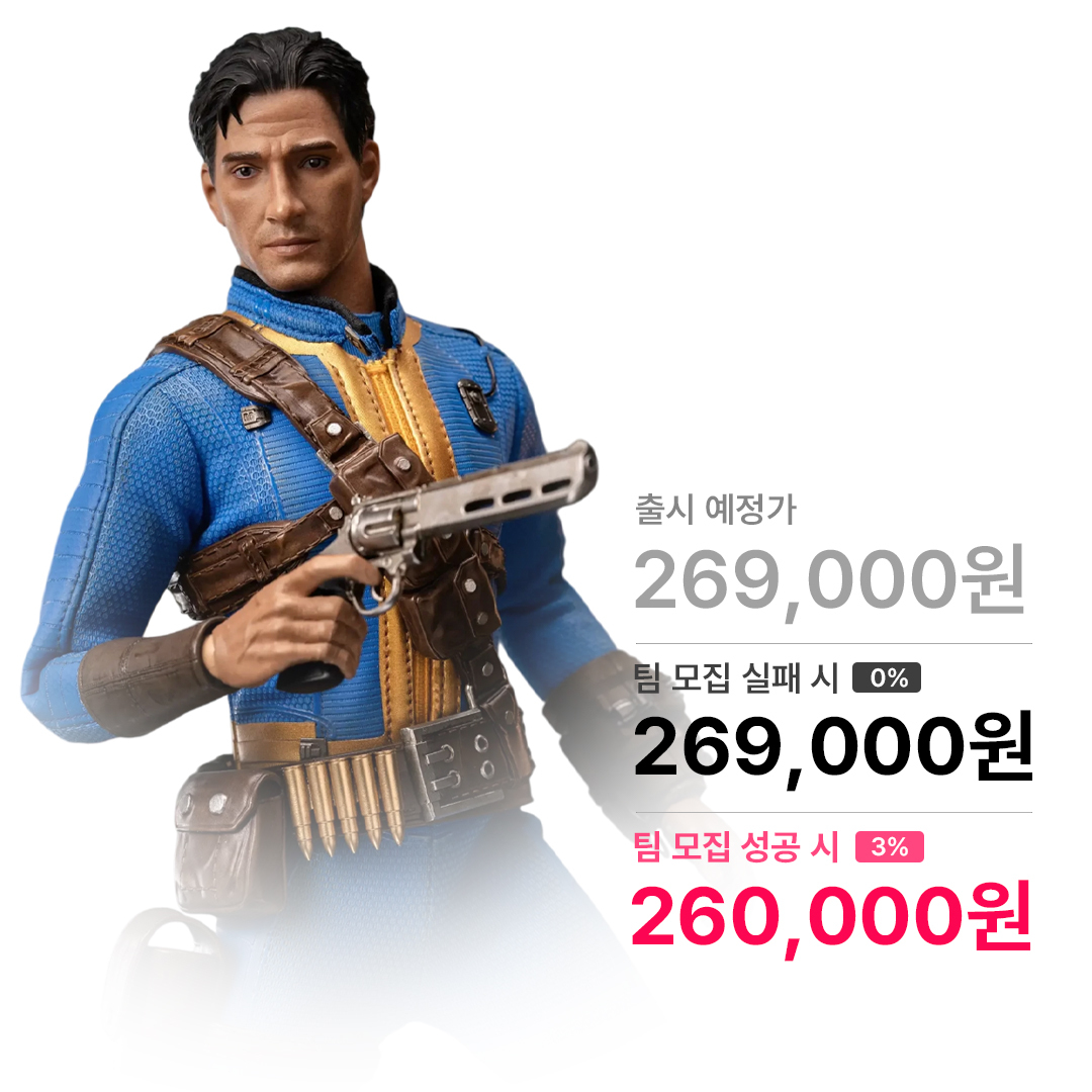 폴아웃 - 솔 서바이버 1/6 스케일 3Z0541 쓰리제로 Threezero