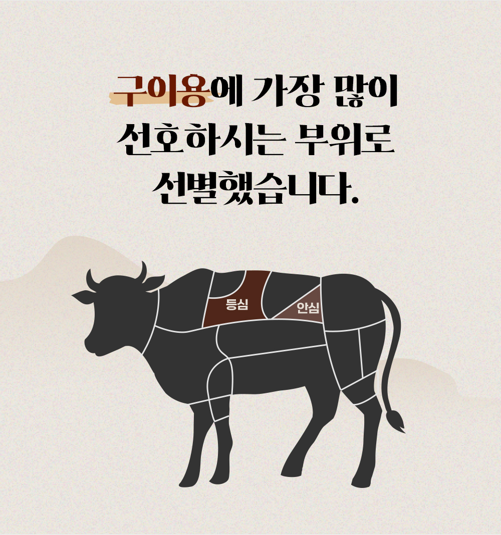 02_부위선별.jpg