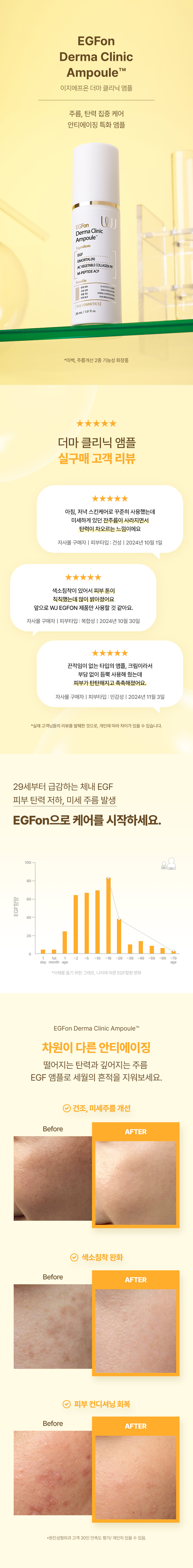 260310_이지에프온_앰플_01.jpg