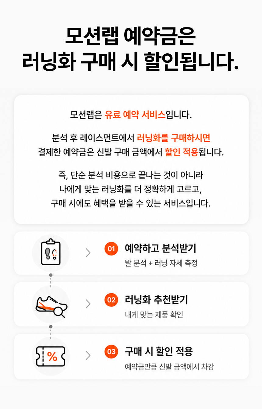 motionlab_page05.png