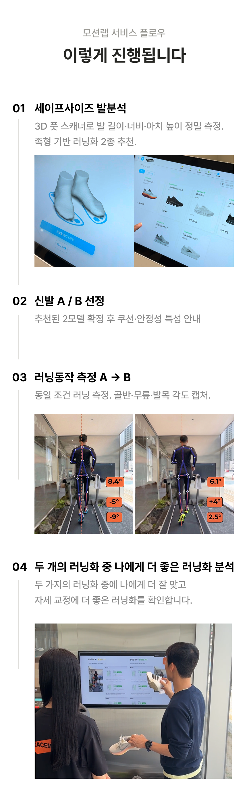 motionlab_page02.png