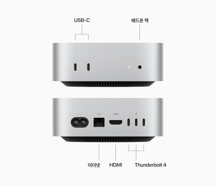 product-summary