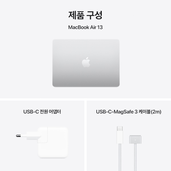 product-summary