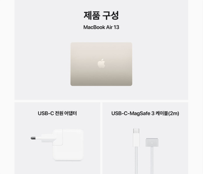 product-summary