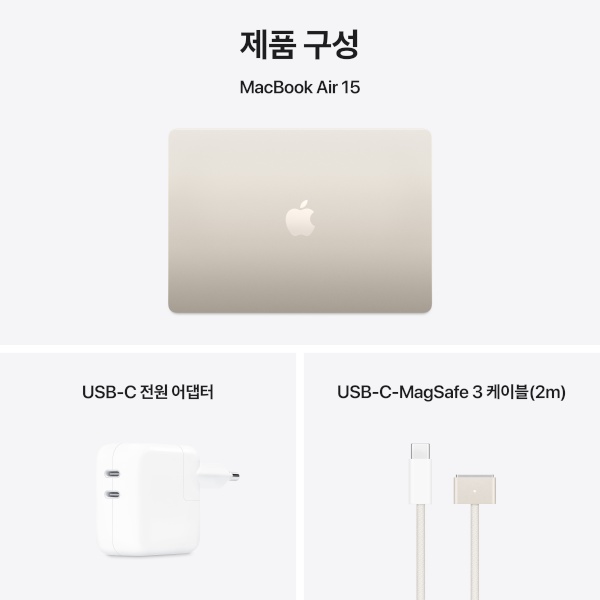 product-summary