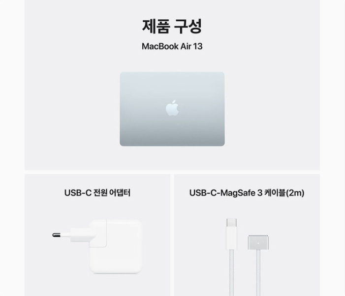 product-summary
