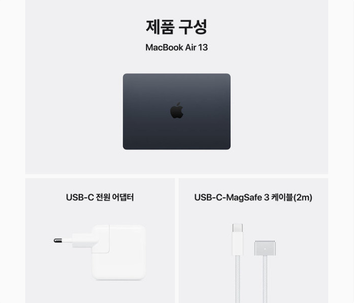 product-summary