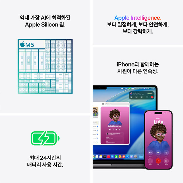product-summary