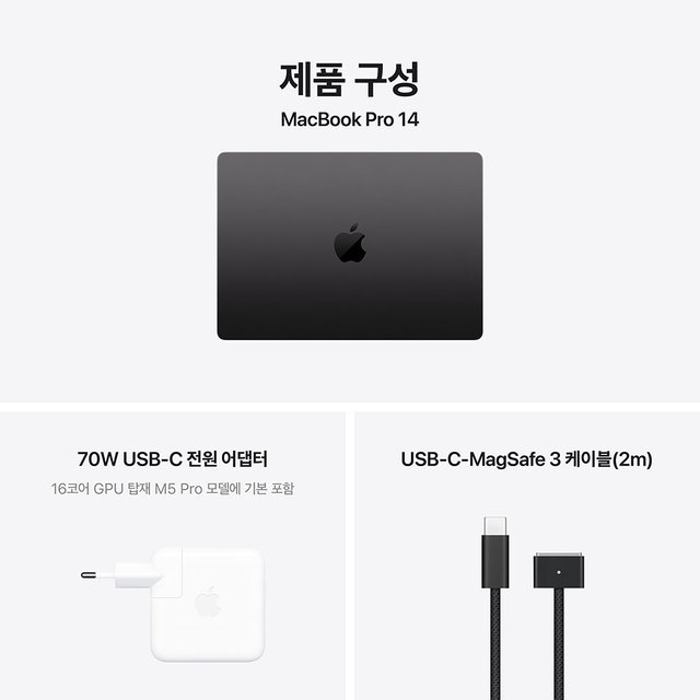 product-summary