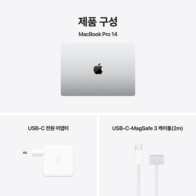 product-summary