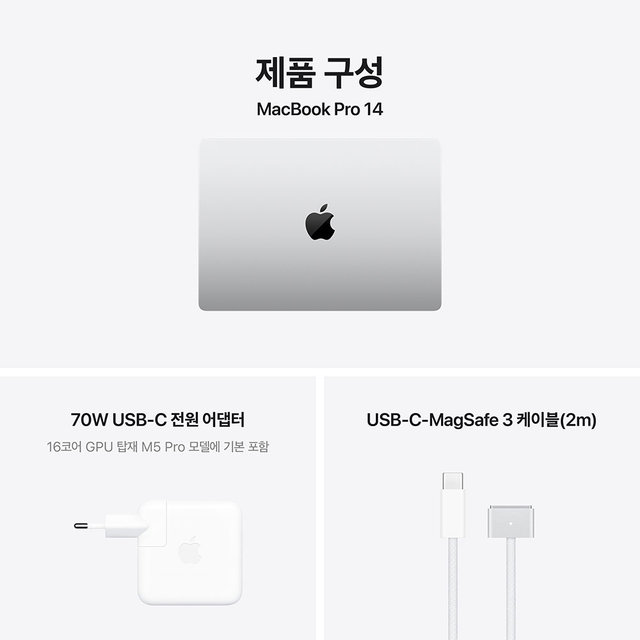 product-summary