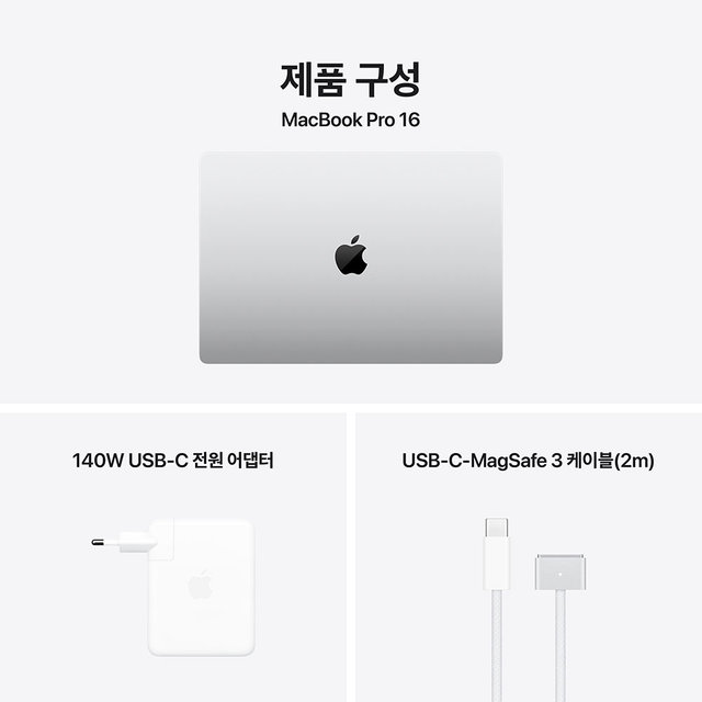 product-summary