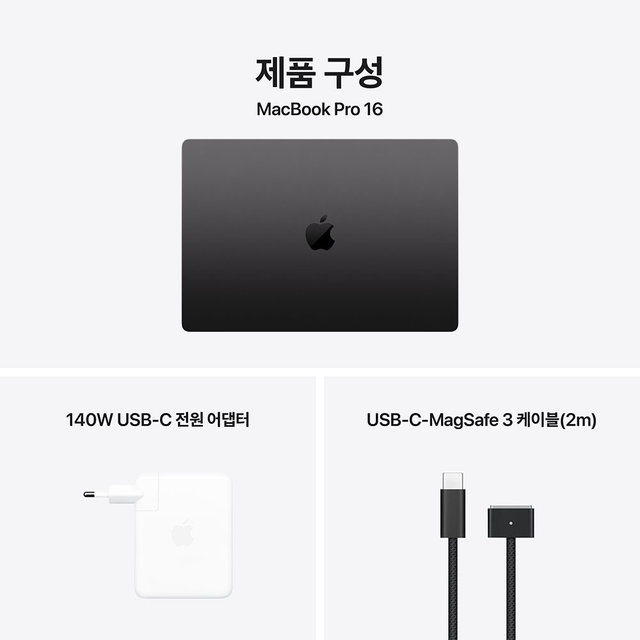 product-summary