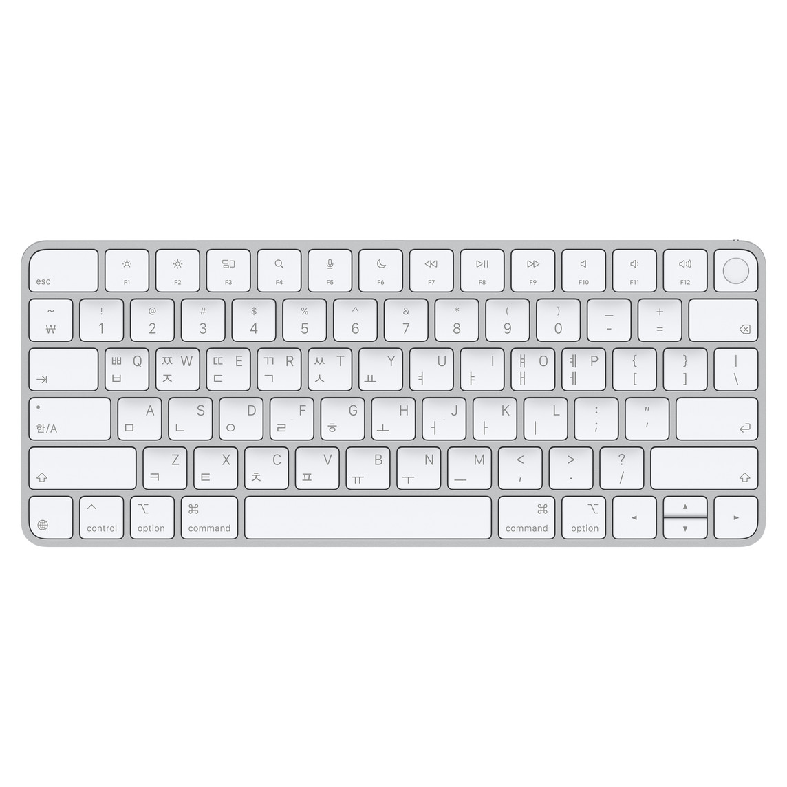product-summary