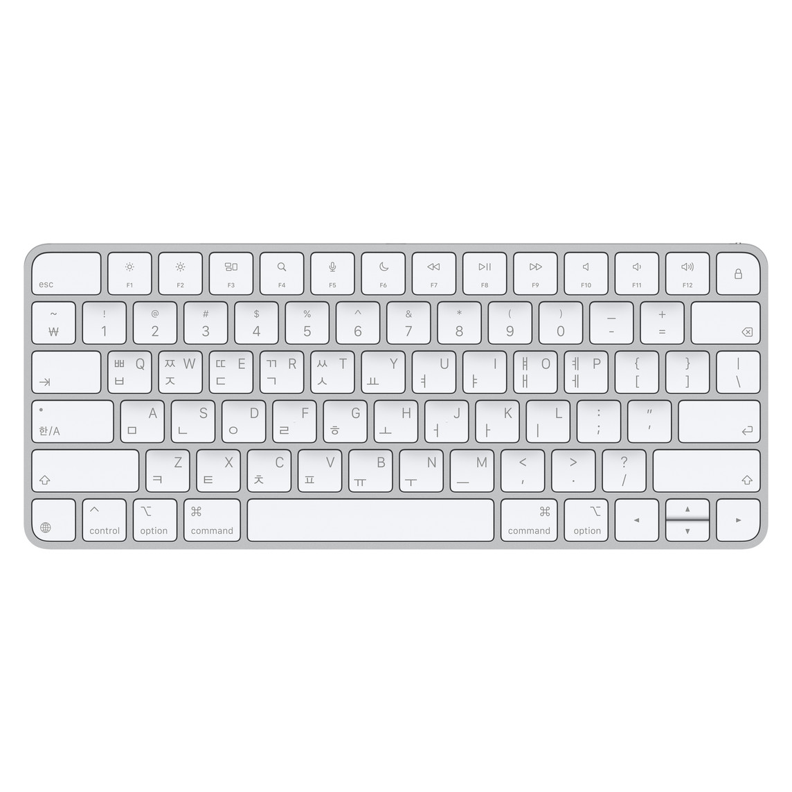 product-summary