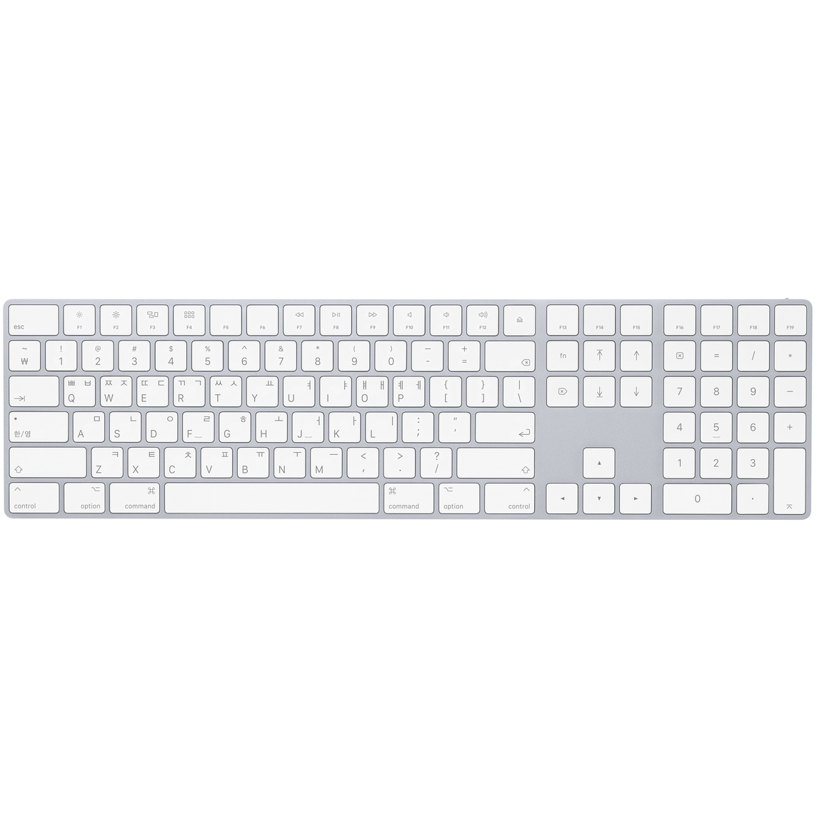 product-summary