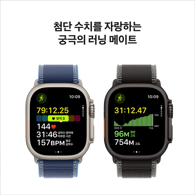 product-summary