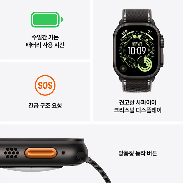 product-summary