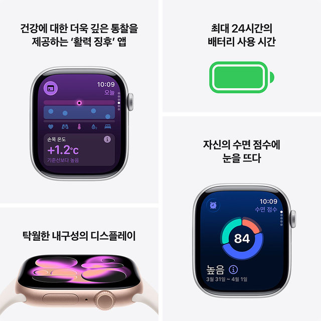 product-summary