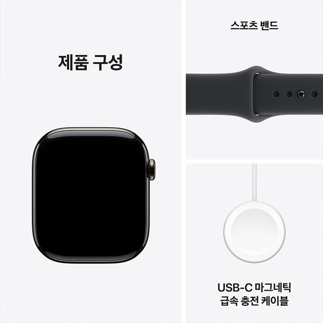 product-summary