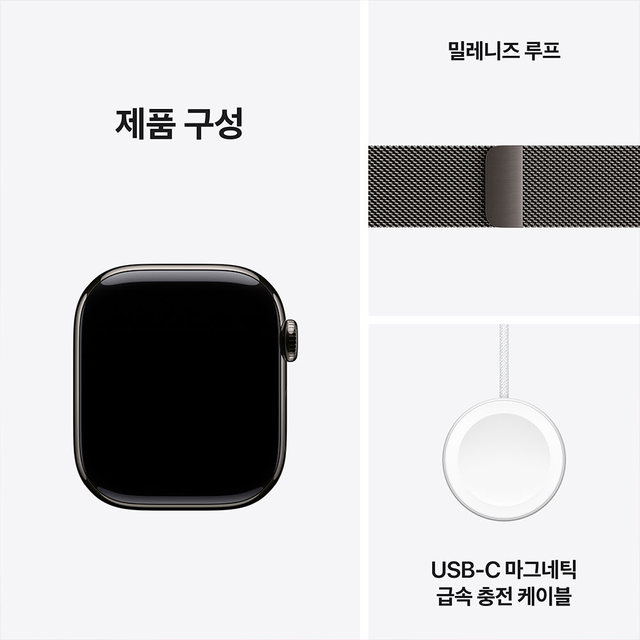 product-summary
