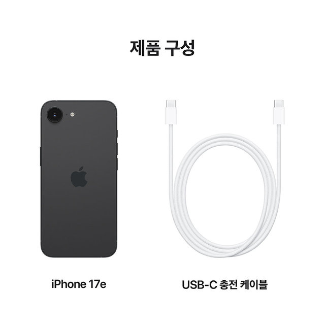 product-summary