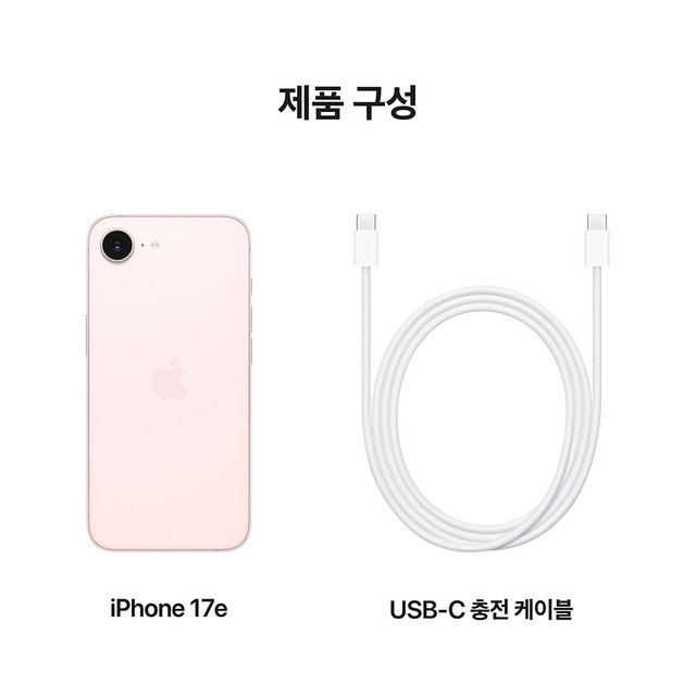 product-summary