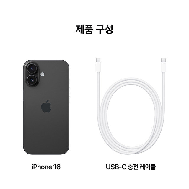 product-summary