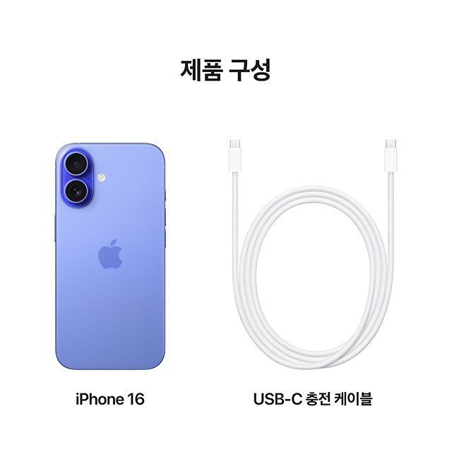 product-summary