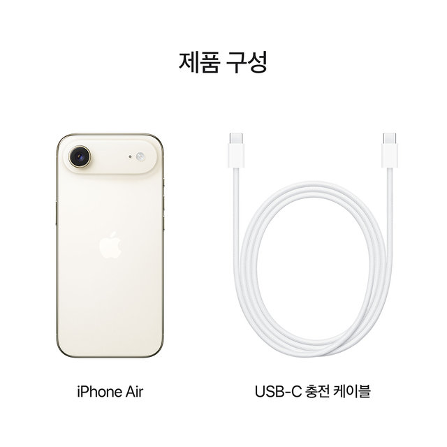 product-summary