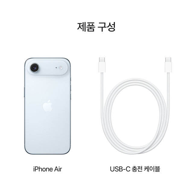 product-summary