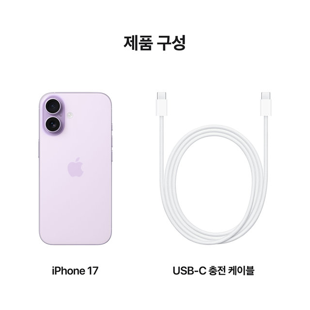 product-summary