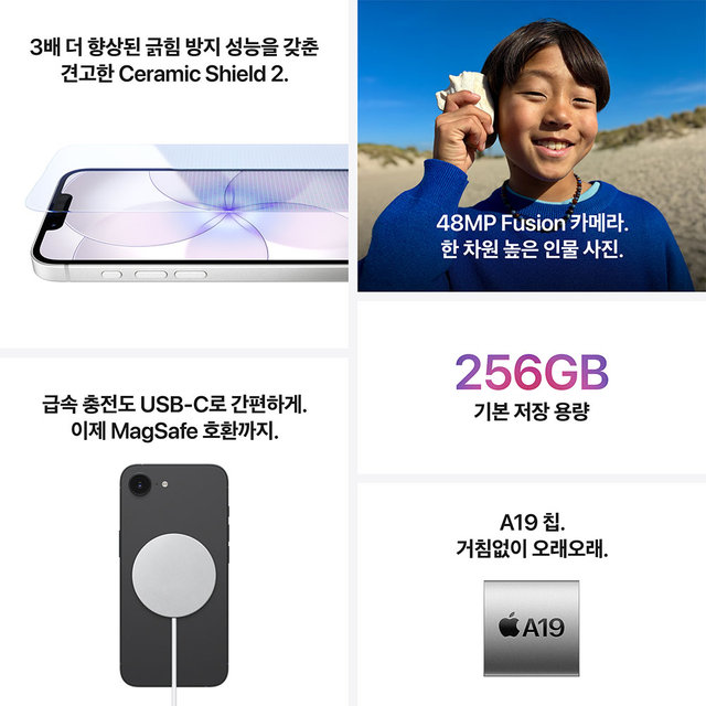 product-summary